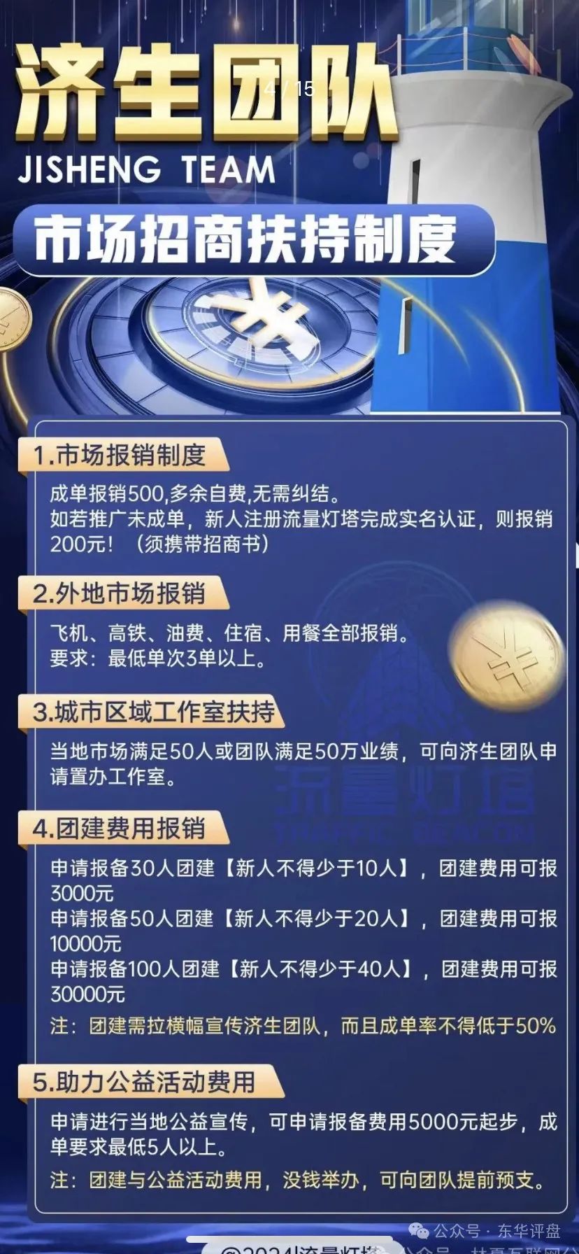 【爆料】“流量灯塔”带单跟单类资金盘，昊天曾多次预警和爆料，目前操盘手老张圈钱过亿，锁仓重启，开始二次收割，即将崩盘跑路！